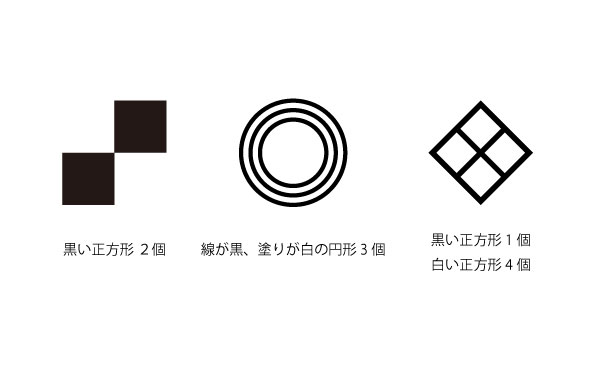 分解