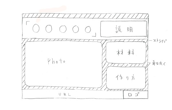 ワード Word で線を引くだけ 作りカレンダーの作り イロドリック