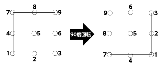 9点02