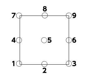 9点01