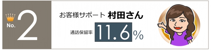 beststaff_保留率_0721_2