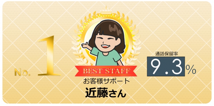 beststaff_保留率_0721