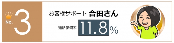 beststaff_保留率_0721_3