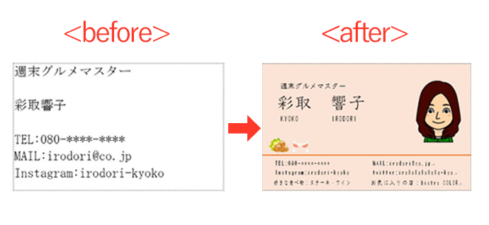 ワード Word で簡単 人柄が伝わる似顔絵入りの名刺を作ろう イロドリック