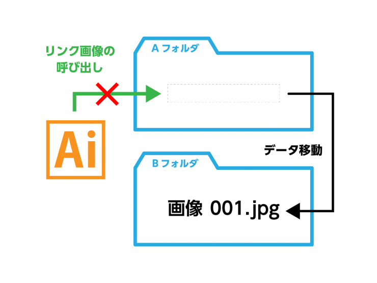 アートボード 1 のコピー