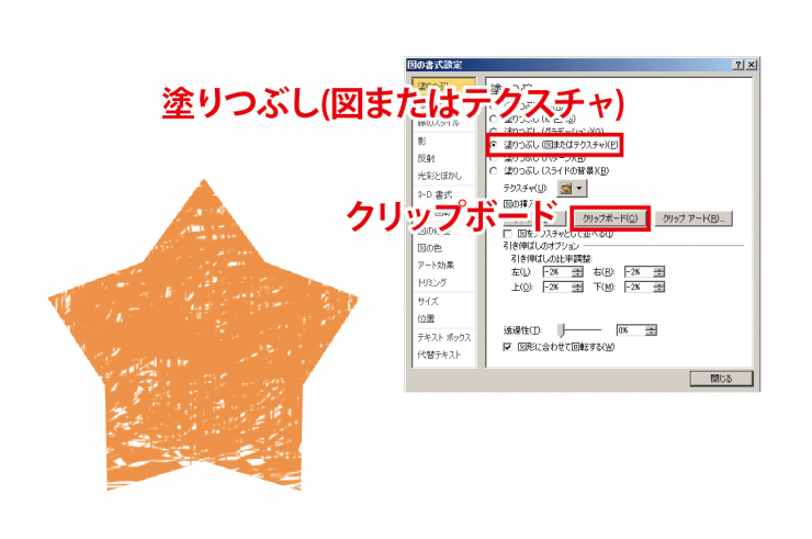 パワポ Powerpoint に落書きをして スタンプ風の文字を作る方法 イロドリック