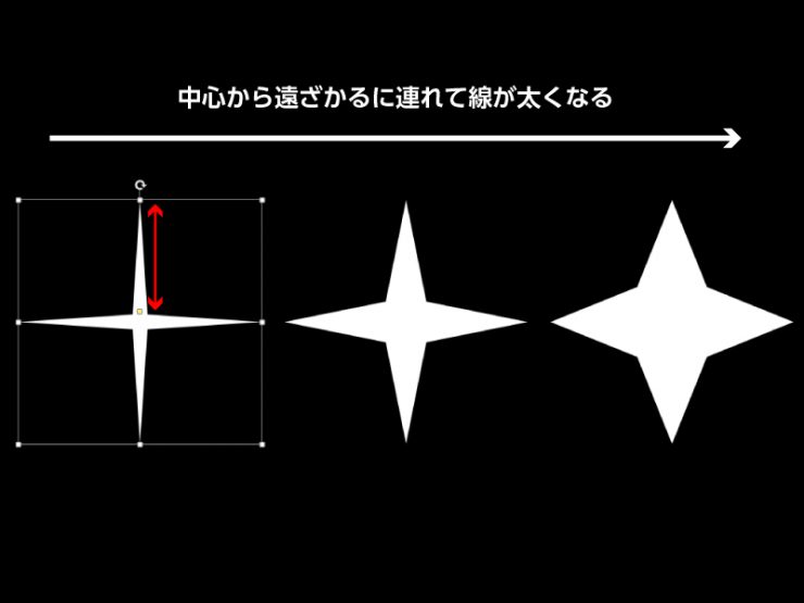 パワポ Powerpoint でキラキラ輝く素材を作る方法 イロドリック