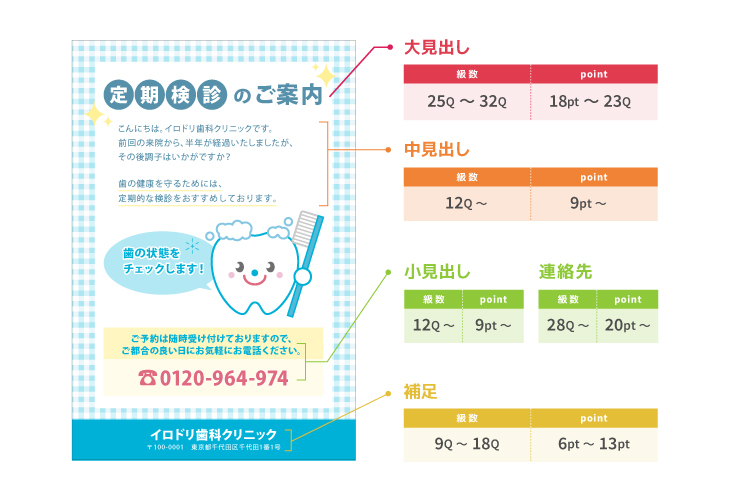 印刷物によって見やすい文字の大きさとは イロドリック