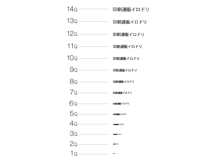 印刷物によって見やすい文字の大きさとは イロドリック