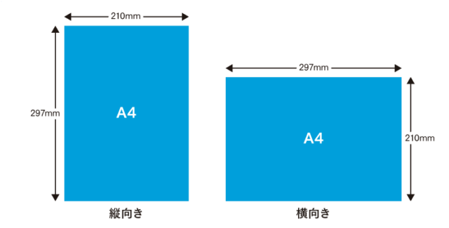 A4サイズの寸法と用途は？最適な封筒の種類もご紹介｜イロドリック！